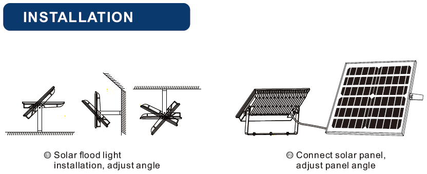 solar sensor flood light