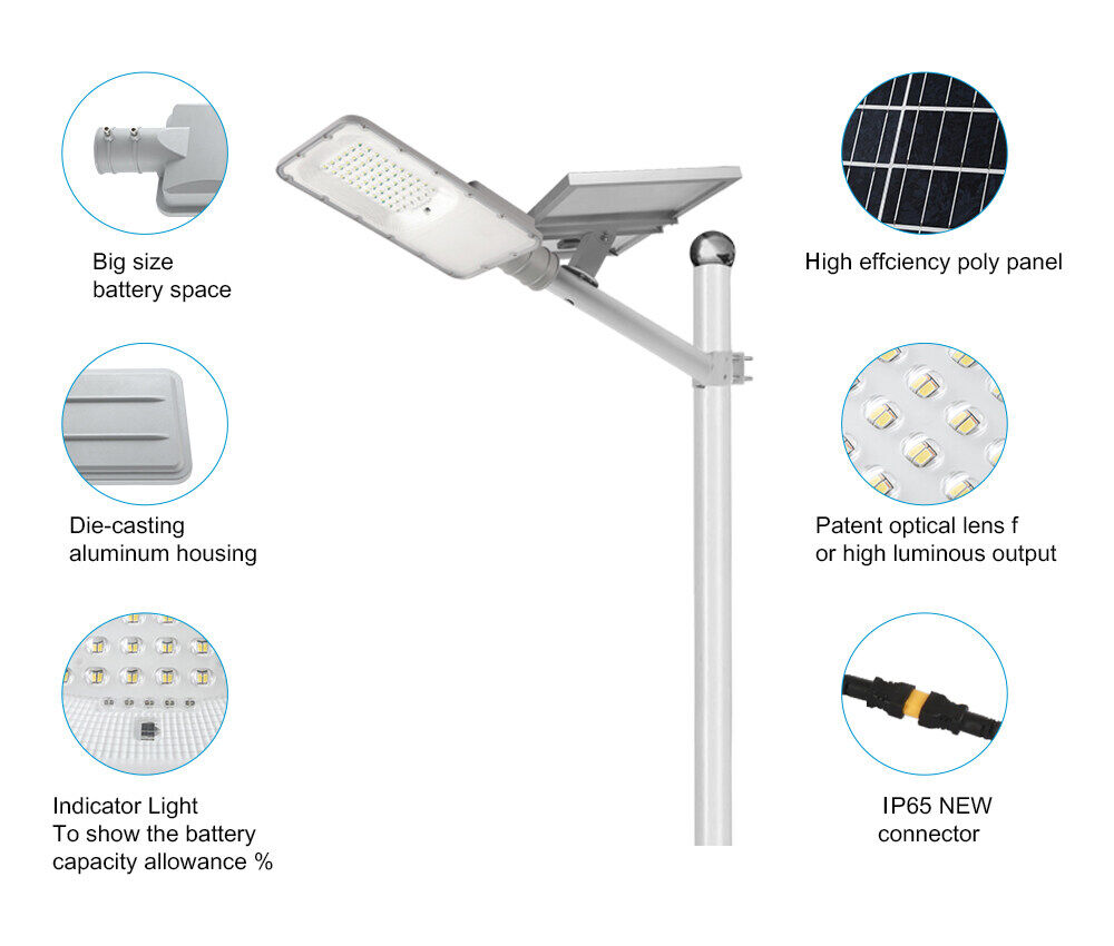 The Best Solar Parking Lot Lights For Your Property