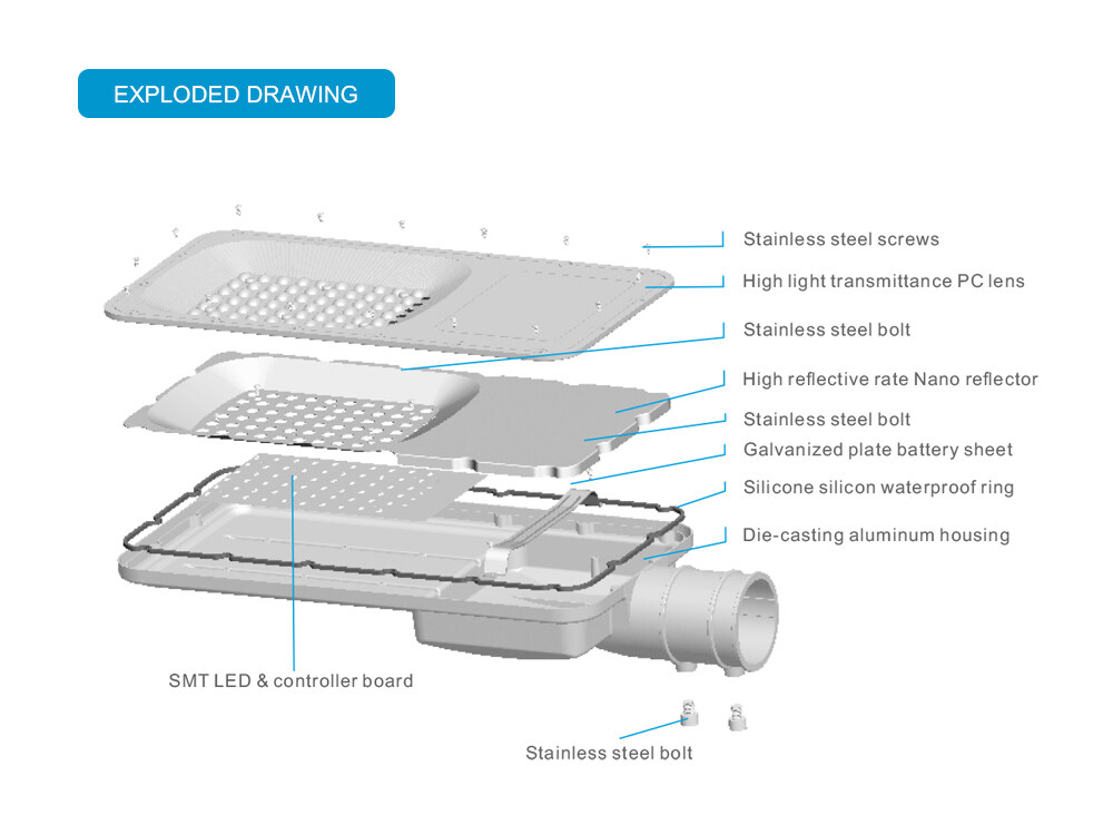 China solar led street light