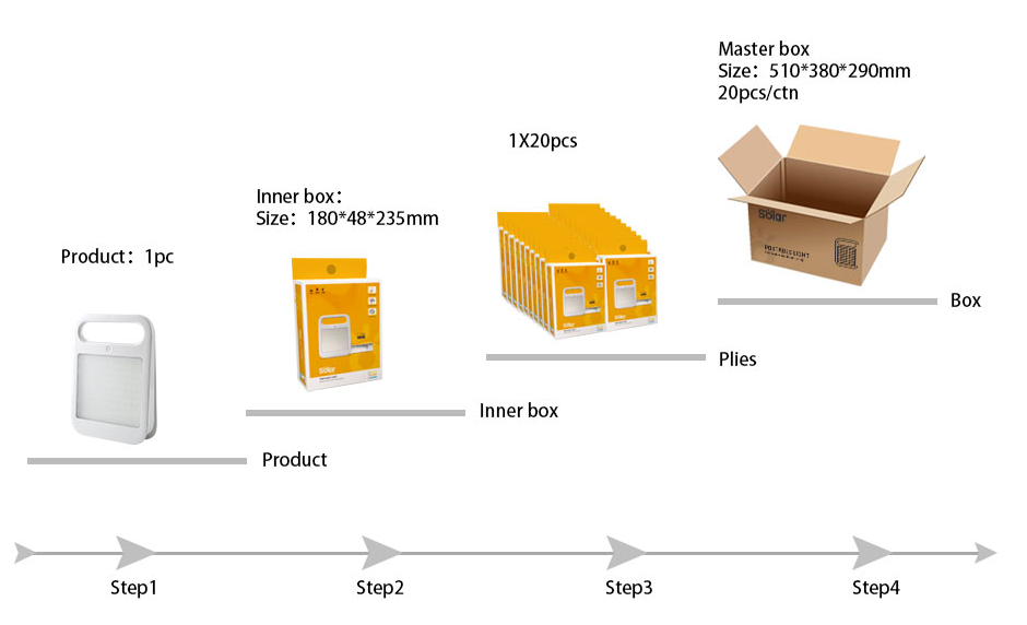 portable solar lighting system