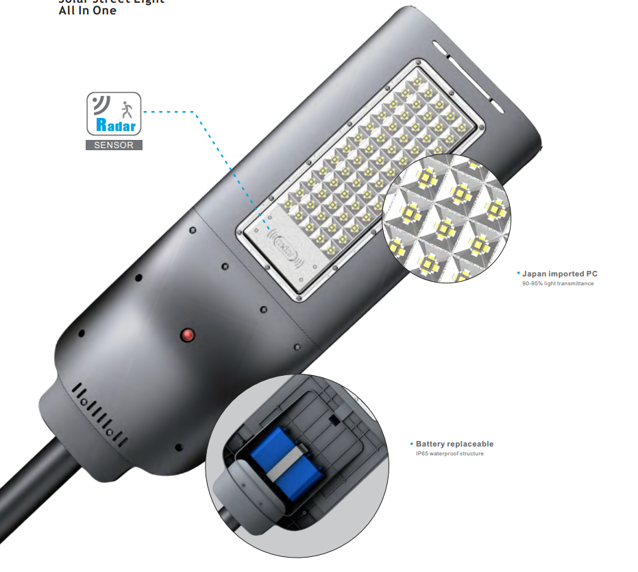 all in one led solar street light