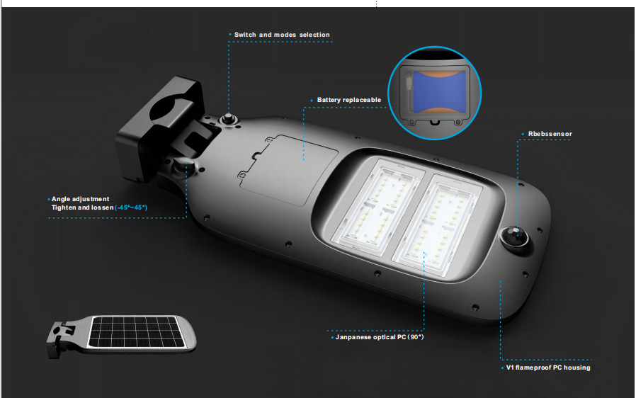 China integrated solar street light