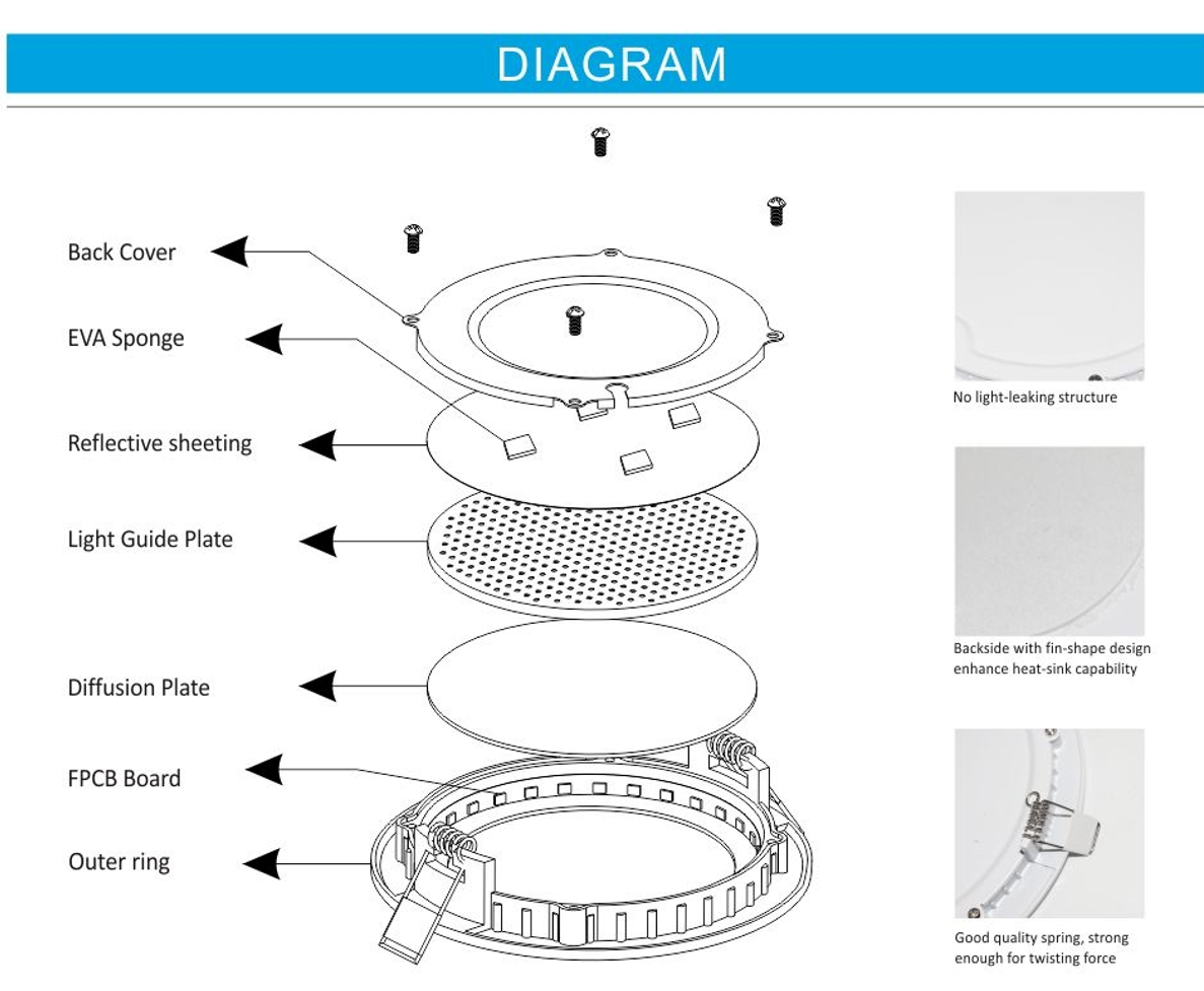 led light panel mount