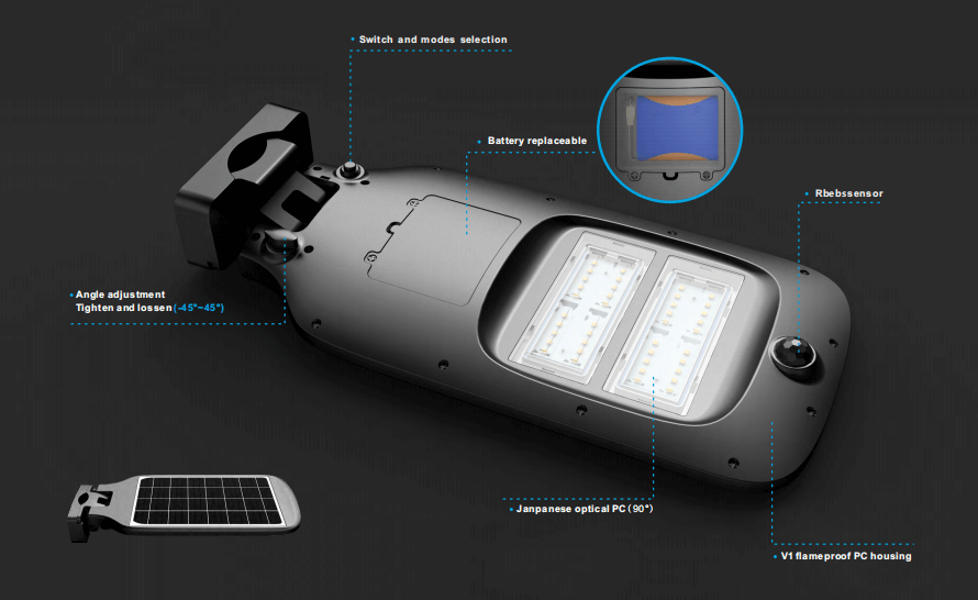 Integrated Solar Street Light Price For Sustainable Urban Lighting