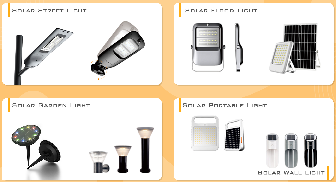 Solar Led Lights Manufacturer