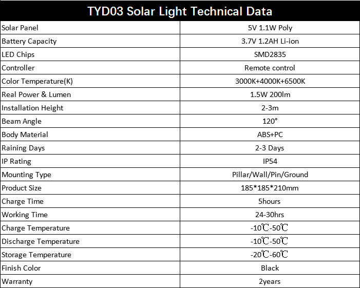 led garden light solar